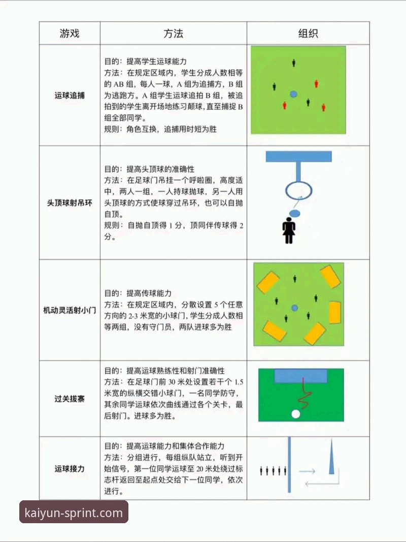 开云体育平台赛事深度解析与流畅观看操作教程